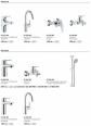 Смесители Баня Grohe bauflow промоция