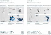 Смесители Баня Ideal Standard душ за вграждане