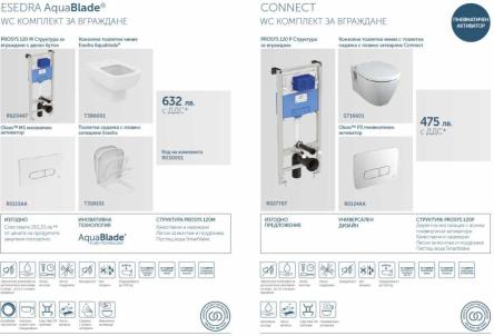 WC комплект за вграждане aquablade